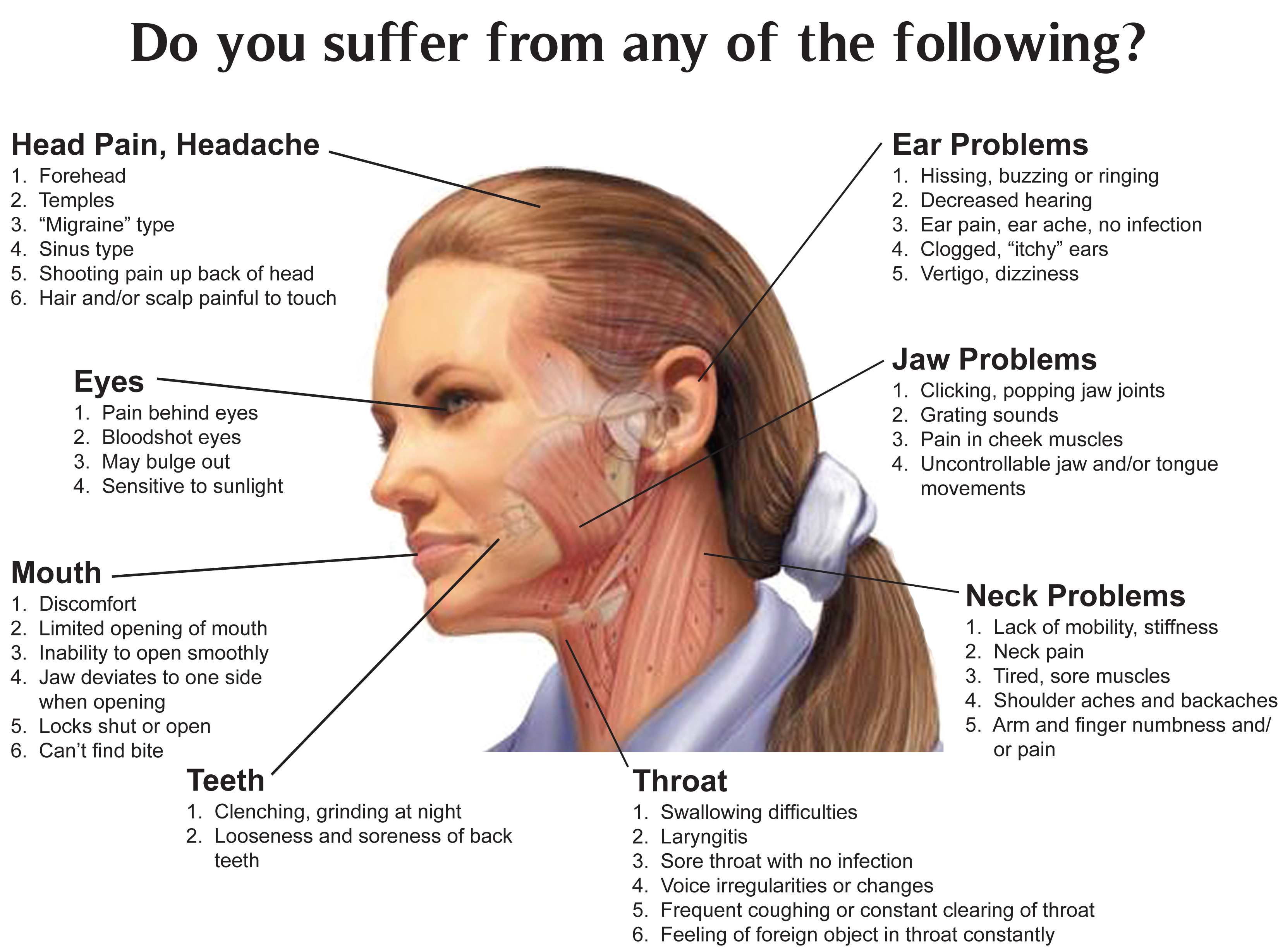Fort Wayne Smiles, PC » Headaches-The Dental Connection